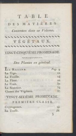 Table des matières contenues dans ce volume.
