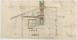 Thiersch, August ; Schönau / Berchtesgaden (Bayern); Nebenbau Köppeleck, Projekt - Ansicht m. Schnitt, Schnitte