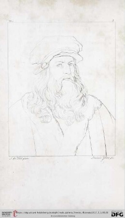 di Lionardo da Vinci