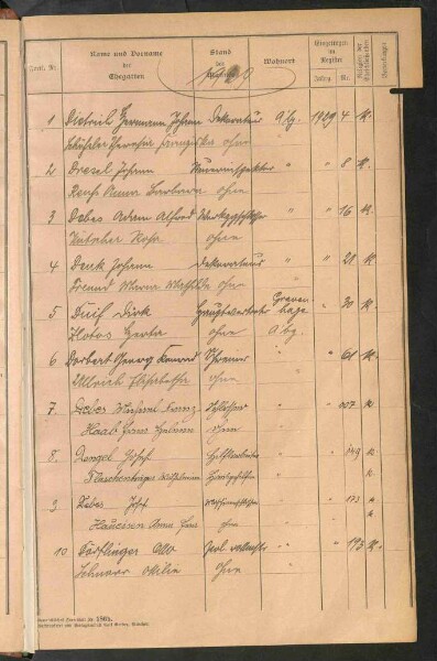 Standesamtsbuch der Stadt Aschaffenburg: Register Eheschließungen 1927 - 1929