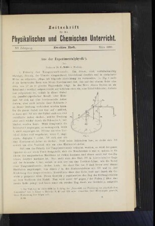 Aus der Experimentalphysik.