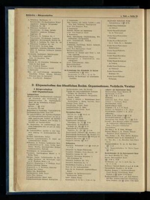 Körperschaften des öffentlichen Rechts, Organisationen, Verbände, Vereine