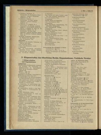 Körperschaften des öffentlichen Rechts, Organisationen, Verbände, Vereine
