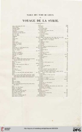 Table des noms de lieux du voyage de la Syrie