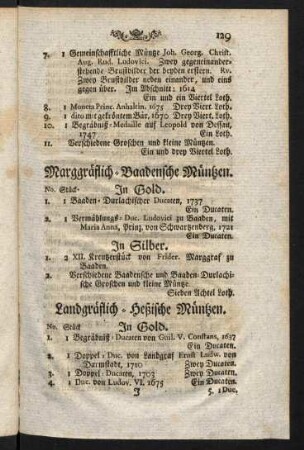129-131, Landgräflich-Heßische Müntzen.