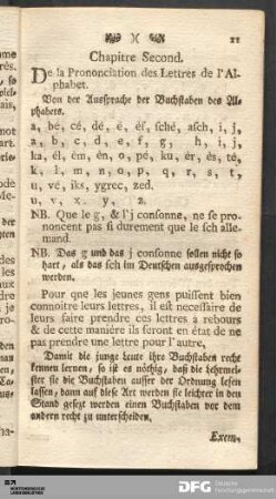 Chapitre Second.