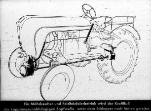 Für Mähdrescher- und Feldhäckslerbetrieb wird der Kraftfluss der kupplungsunabhängigen Zapfwelle unter dem Schlepper nach hinten geleitet