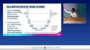 Supercharge your Deep Learning algorithms with optimized software