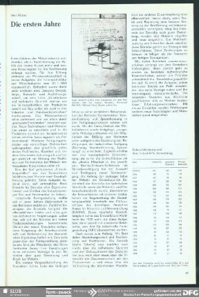 Seit 1954: Entwurfsbüro Waldheim. Die ersten Jahre : Zum 30. Jahrestag: Formgestaltung in der DDR