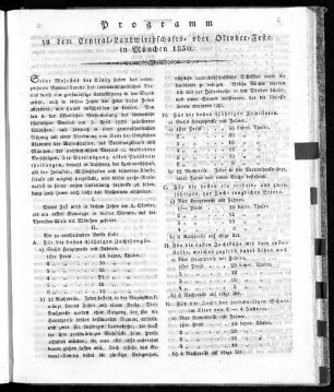 Feyer des Central-Landwirthschafts- oder Oktoberfestes im Jahre .... 1830