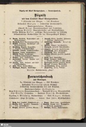 Dögnitz : Dögnitz mit dem Ortsteil Mark Wenigmachern