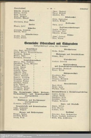 Gemeinde Olbersdorf mit Eichgraben