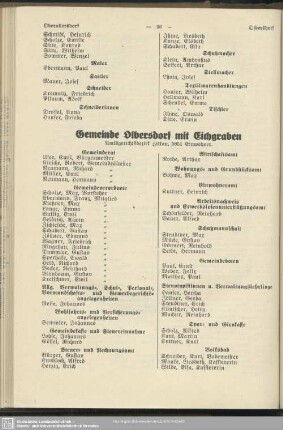 Gemeinde Olbersdorf mit Eichgraben