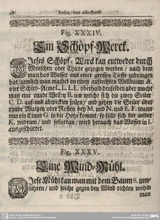 Fig. XXXV. Eine Wind-Mühl.