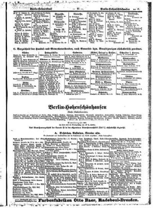 Berlin=Hohenschönhausen
