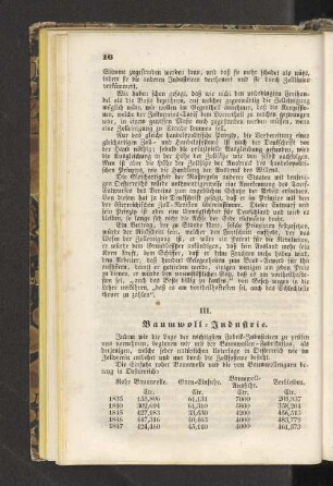 III. Baumwoll-Industrie.