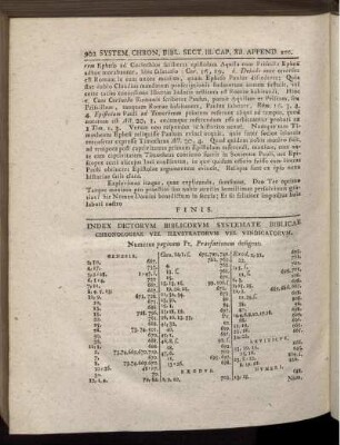 Index Dictorum Biblicorum Systemate Biblicae ...