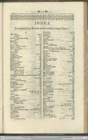 Index Locupletissimus Rerum memorabilium huius Operis