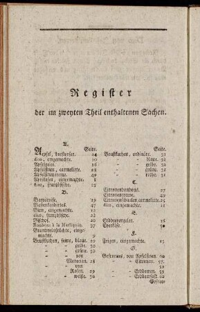 Register der im zweyten Theil enthaltenen Sachen.