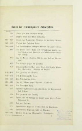 Kanon der einzuprägenden Jahreszahlen