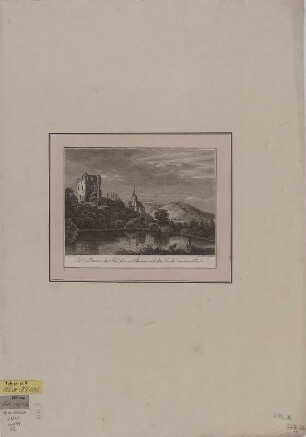 Ansicht von Tharandt, Kupferstich, 1799 : Die Ruinen des Schlosses zu Tharand mit der Kirche und dem Teiche / Klengel del. J. A. Darnstedt sc.