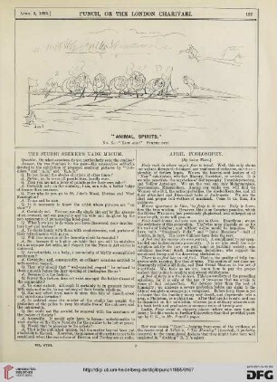 April 6, 1895