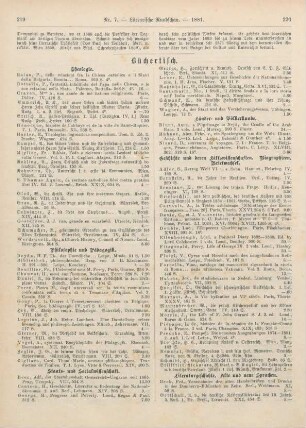 219-224 Bibliographie