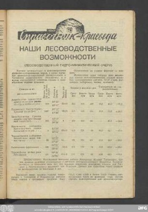 Справочник Краеведа