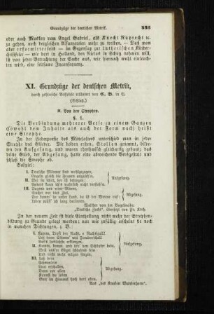 Grundzüge der deutschen Metrik : durch zahlreiche Beispiele erläutert ; (Schluß)