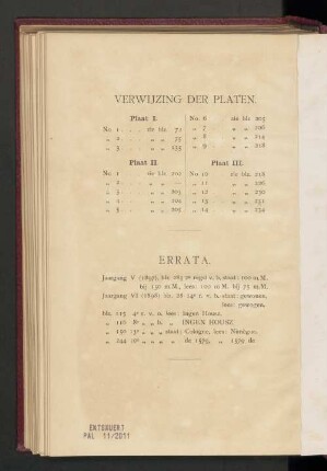 Verwijzing der Platen