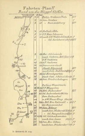 Fahrten-Plan V. Rund um die Müggel, 63,1 km
