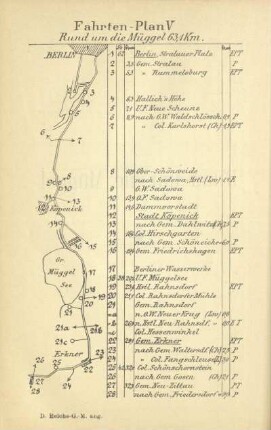 Fahrten-Plan V. Rund um die Müggel, 63,1 km