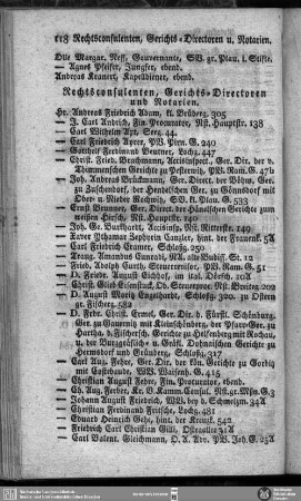 Rechtsconsulenten, Gerichts-Directoren und Notarien