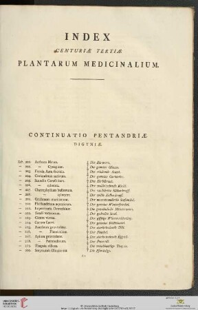 Index centurae tertiae plantarum medicinalium