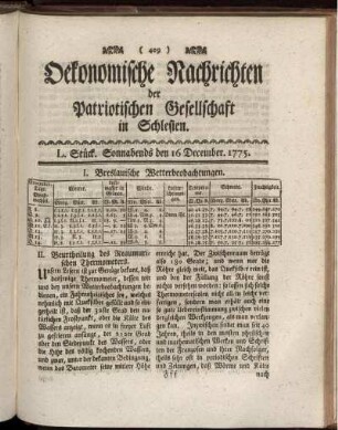 L. Stück. Sonnabends den 16 December. 1775.