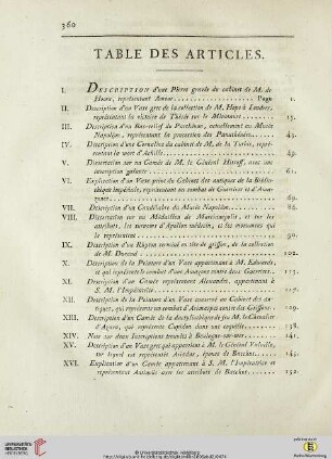 Table des Articles