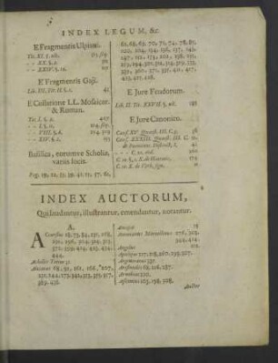 Index auctorum.