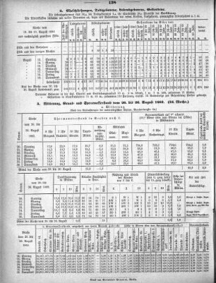 1880,41: 1882. XLI