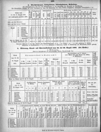 1880,41: 1882. XLI