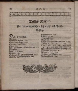 Drittes Register, über die öconomische-historische und ähnliche Aufsätze.