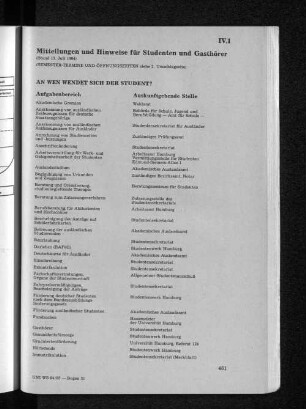 IV.1 An wen wendet sich der Student?
