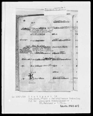 Necrologium Zwiefaltense — Gerahmte Nekrologseite, Folio 6verso