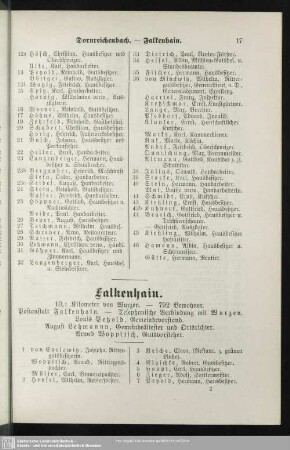 Falkenhain