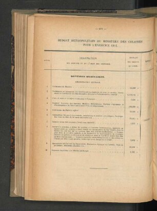 Budget Métropolitain Du Ministère Des Colonies Pour L'Exercice 1914.