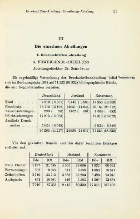 III. Die einzelnen Abteilungen