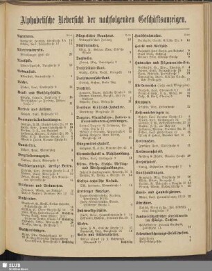 Alphabetische Uebersicht der nachfolgenden Geschäftsanzeigen
