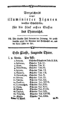 Verzeichnis einiger illuminierter Figuren deutscher Schriftsteller, für die fünf ersten Classen des Thierreichs
