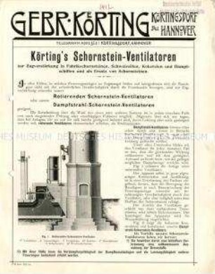 Rotierende Schornsteinventilatoren