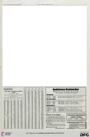Nr. 34 (20. Aug. 1933), S. 3: Preisberichte