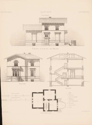 Villa für eine Familie, Berlin: Grundriss, Ansichten, Schnitt (aus: Architektonisches Skizzenbuch, H. 133/4, 1875)